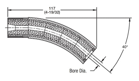 Kennametal Banana 40° Gebogene Strahldüse