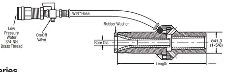 Buse de sablage à eau Kennametal BP200 WIN™